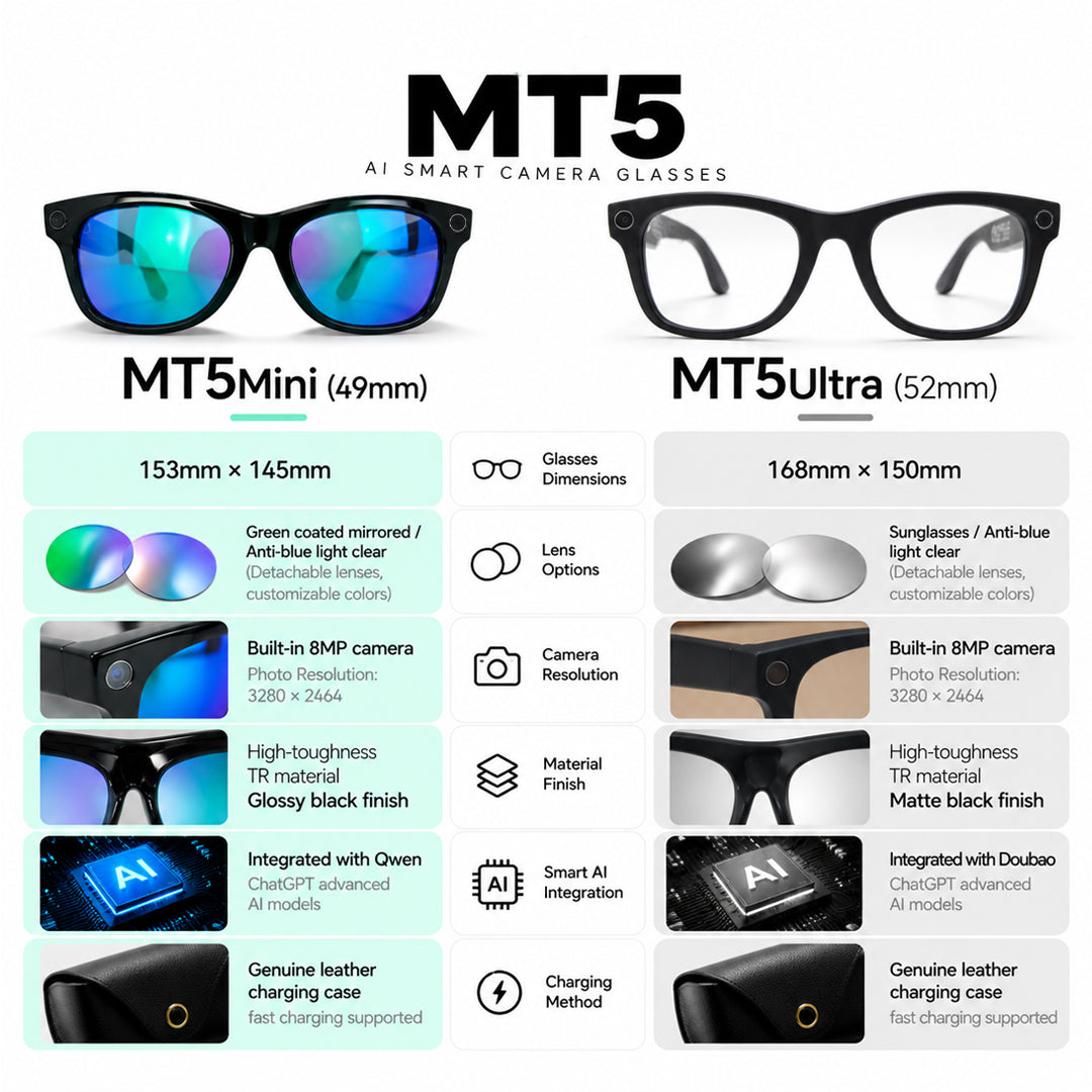 GLAYZR Smart AI Glasses